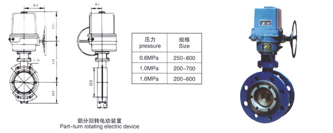 電動雙偏心雙向硬密封蝶閥1